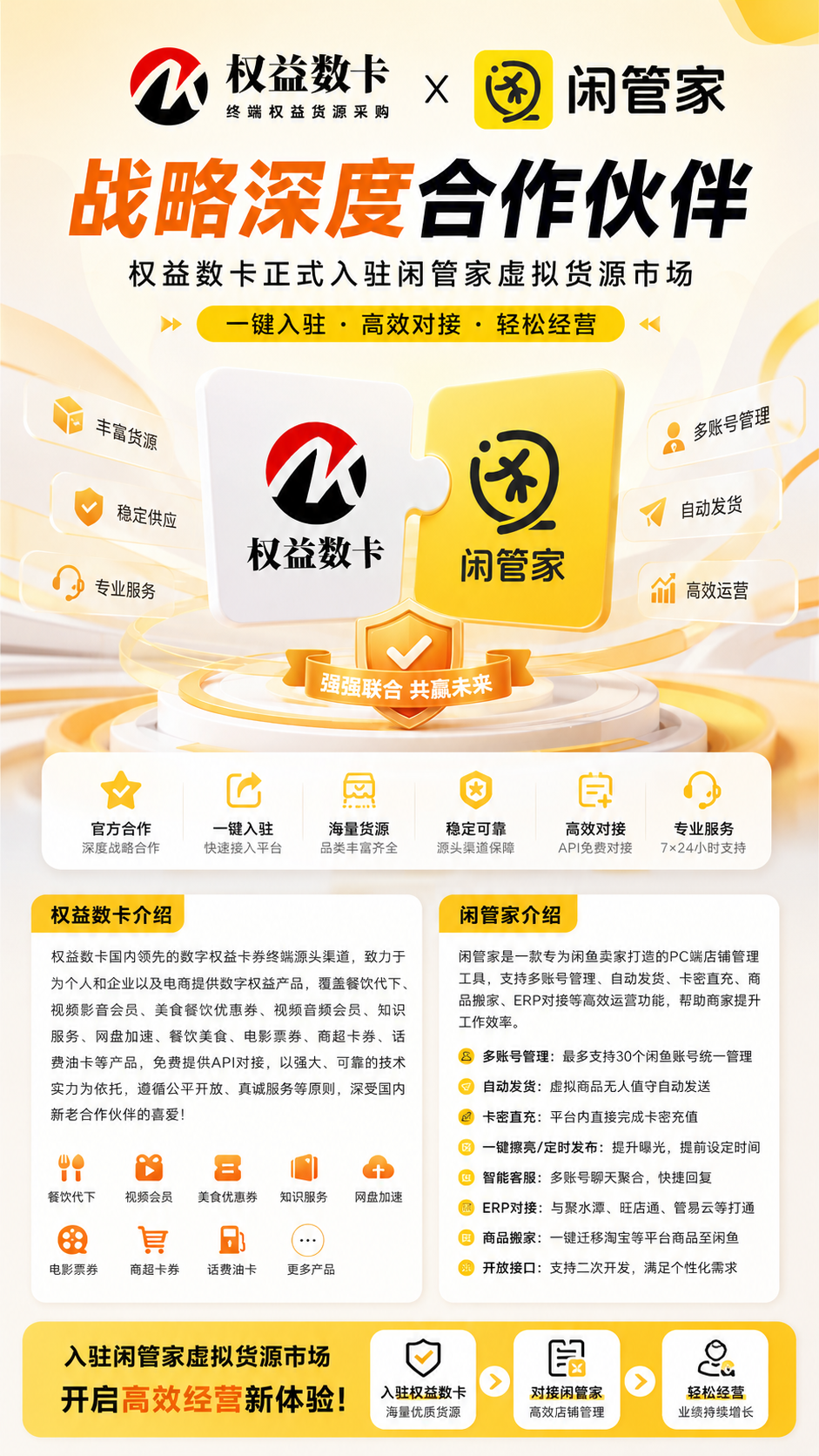 【闲管家】自动发货使用配置教程