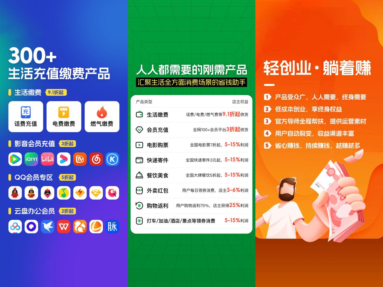 虚拟电商加盟合伙详细介绍 - 恒信权益期待你的加入