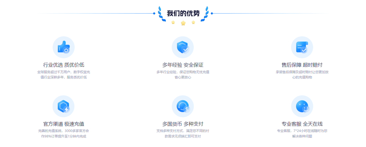 虚拟电商加盟合伙详细介绍 - 恒信权益期待你的加入