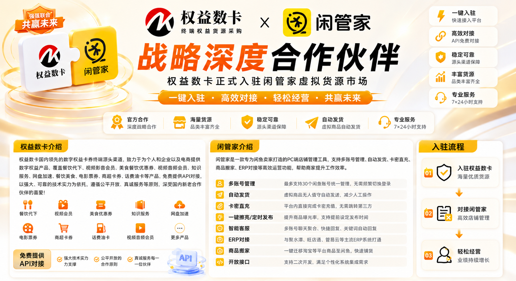 恒信权益 × 闲管家达成战略深度合作，正式入驻虚拟货源市场，一键赋能闲鱼卖家数字化运营新生态-恒信权益